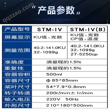 上海普申STM-IVB斯托默粘度计乳胶漆涂料KU-2值IV粘度测试仪