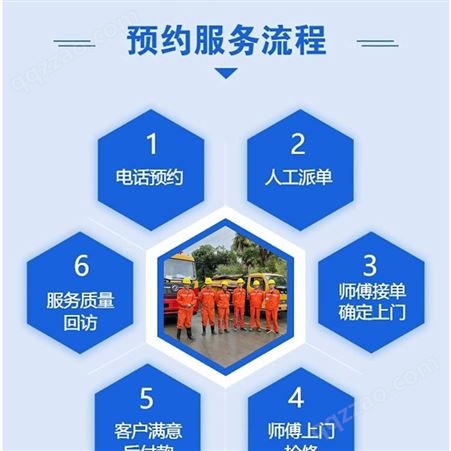 上海管道cctv检测 排水管道检测 专业快速上门勘察