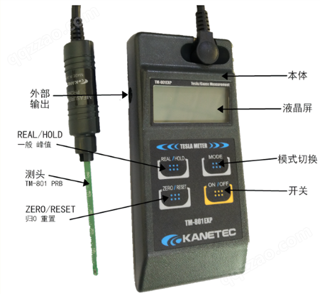 日本强力KANETEC 磁通密度计高斯计特斯拉计TM-801EXP