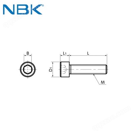 日本NBK SNSS-FC氟涂层防粘连防烧结内六角圆柱头螺栓