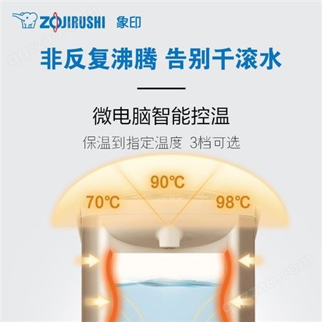ZOJIRUSHI象印日本微电脑省电电热水瓶壶JUH30C 3L