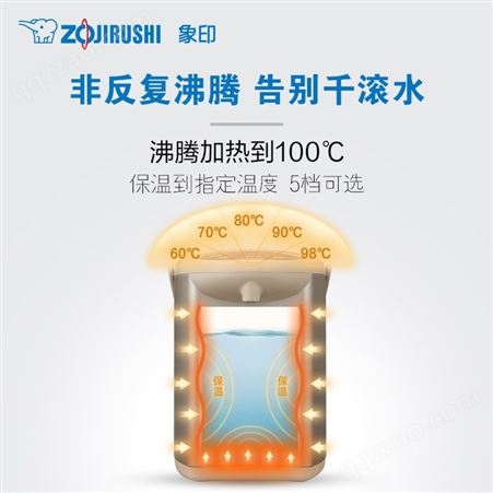 ZOJIRUSHI象印微电脑电热水瓶壶防倾倒日本品质WDH30C 3L