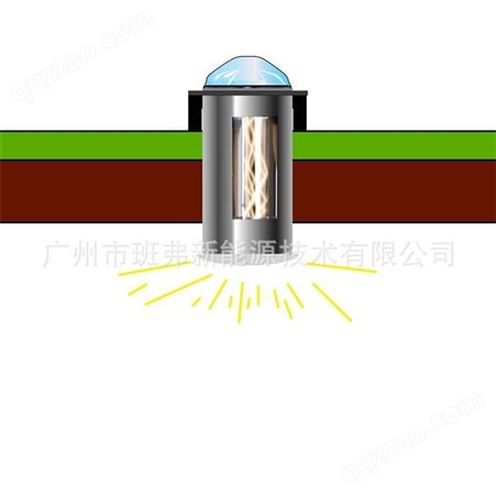 厂家导光管采光系统 导光筒 光导照明 自然光照明系统应用到地下车库