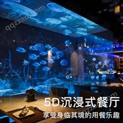 半景画全息餐厅投影3D立体影像投影机融合软件沉浸式体验
