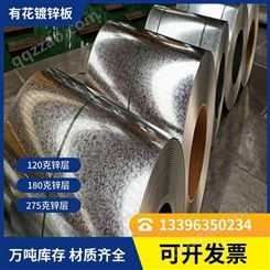 山东东营销售邯钢分条0.47白铁皮镀锌板材质螺旋管0.5*137铁皮