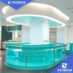 上海钢化玻璃池-伊贝莎儿童游泳馆加盟