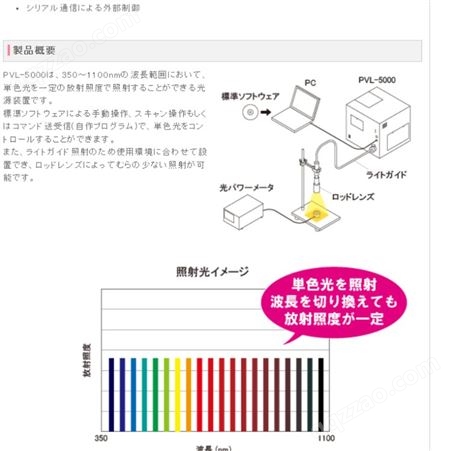 日本朝日分光 定能量分光光源PVL-5000