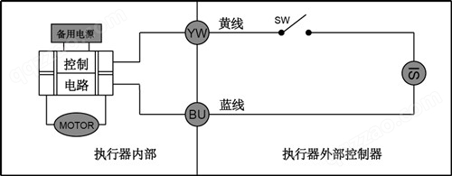 CWX-15N微型电动球阀图10.jpg