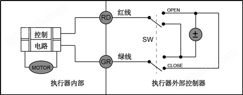 CWX-15N微型电动球阀图5.jpg