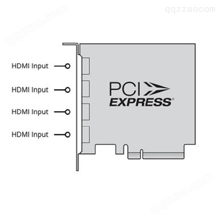 新品上市 DECKLINK QUAD HDMI RECORDER HDMI PCIe采集卡  切换台直播卡