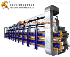 聚氨酯保温板生产线生产厂